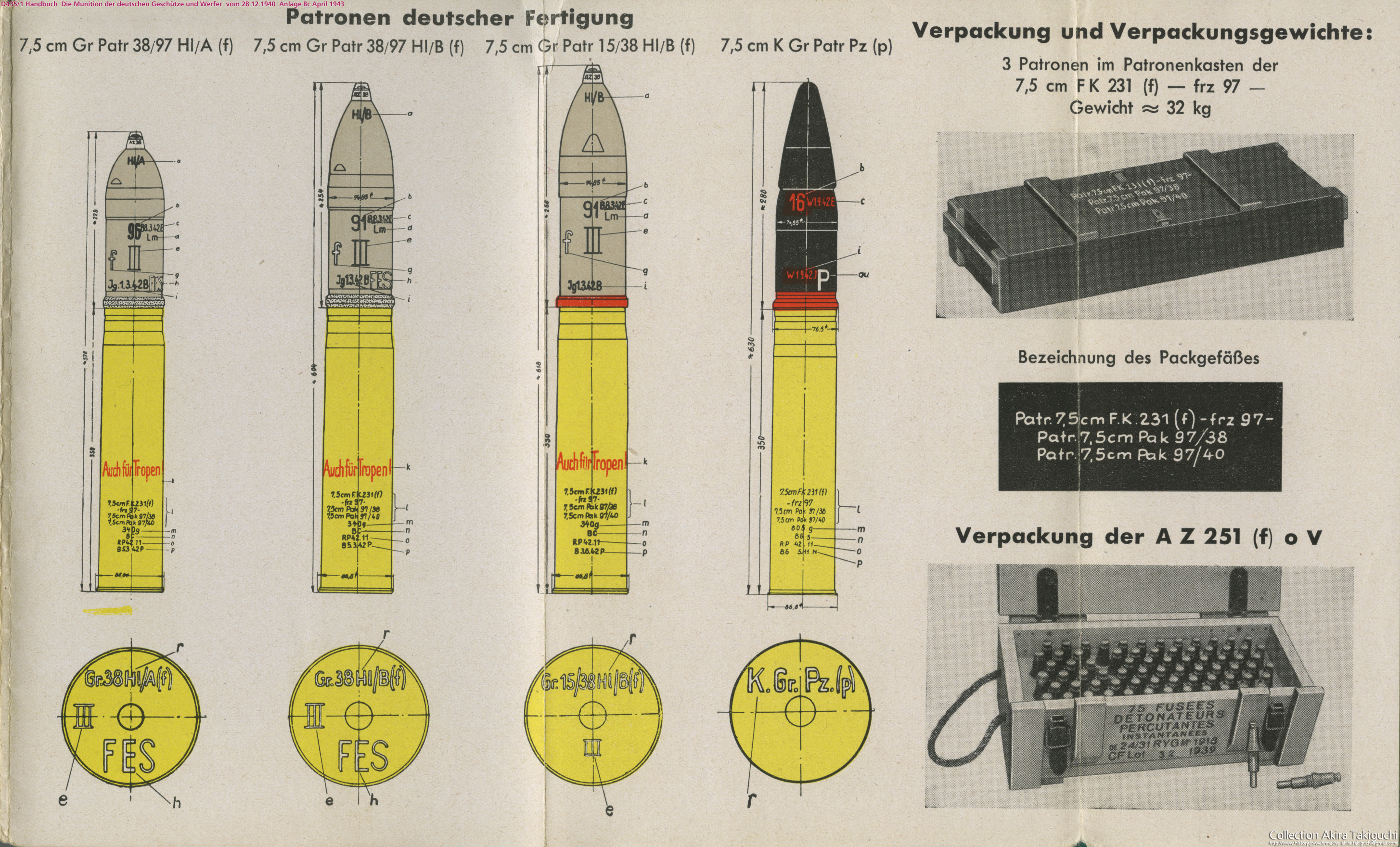 pak 40 ammo coloring pages - photo #14